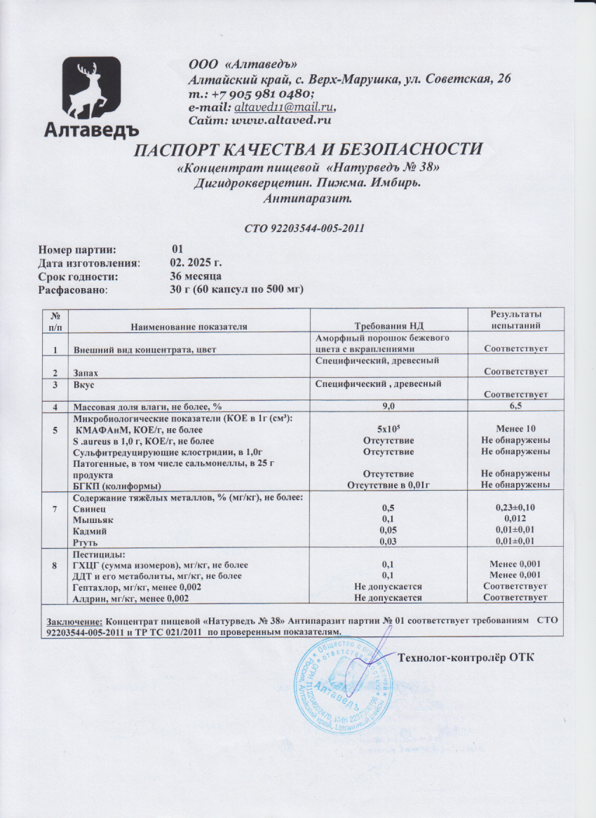 Паспорт №022025